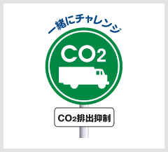 CO2排出抑制